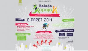 Balada Kopaja 2014
